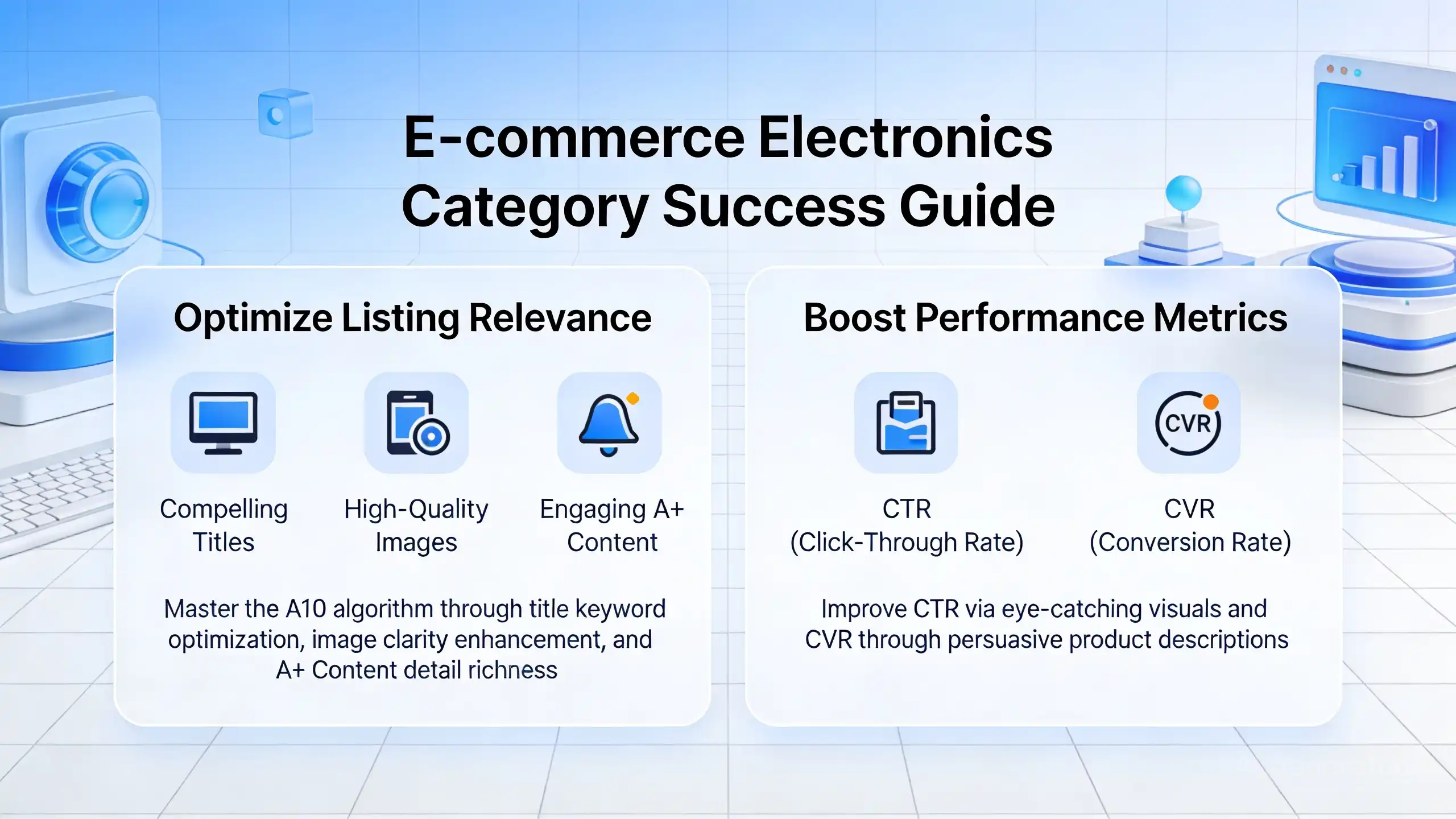 Optimizing Amazon Listings for Electronic Products: A Deep Dive into Titles and Images