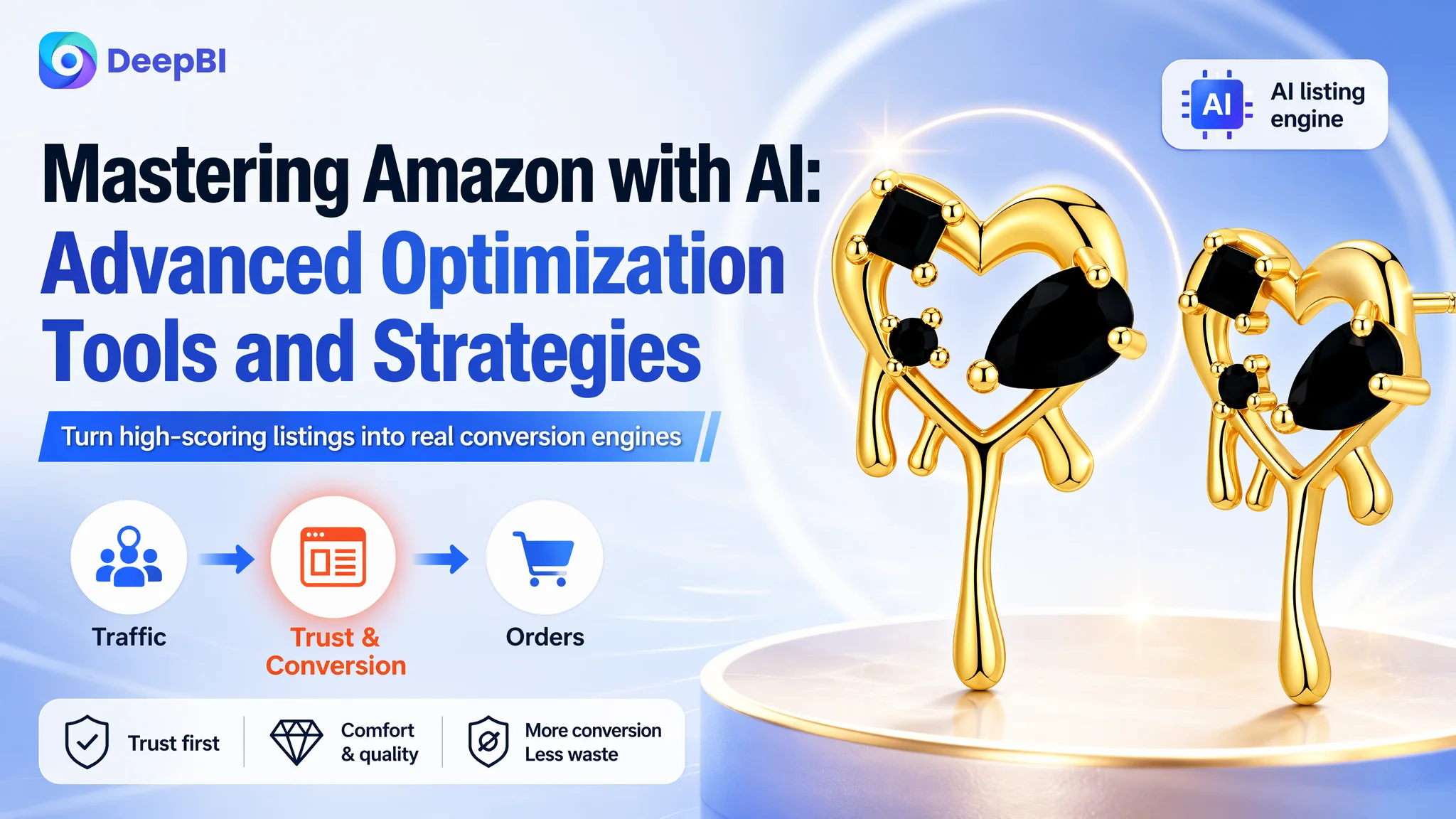 Mastering Amazon with AI: Advanced Optimization Tools and Strategies